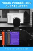 Image result for Music Production Productivity Checklist Templates