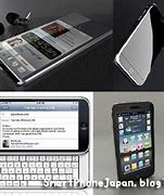 Image result for Old Phone 5