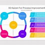 Image result for Methodology PowerPoint Template
