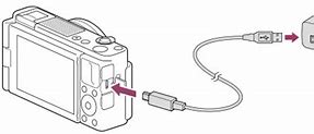 Image result for Camera Charger Cord