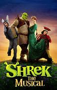 Image result for Shrek Musical