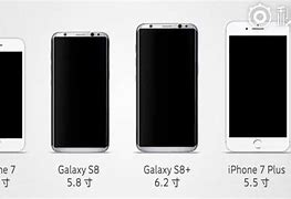 Image result for iPhone 7 White vs 8 vs 7 Plus