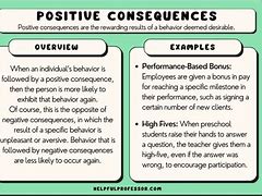 Image result for Positive and Negative Consequences