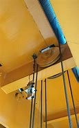 Image result for Crane Load Cell