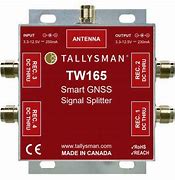 Image result for What Is a Split GPS Signal