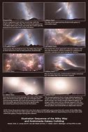 Image result for Facts About Galaxies
