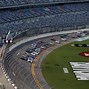 Image result for NASCAR Xfinity Series at Daytona