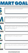 Image result for Smart Goal Education Template