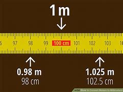 Image result for 210 Cm Compared to Things