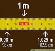 Image result for How Long Is Four Meters