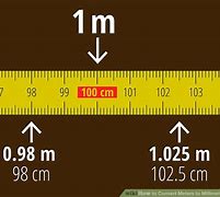 Image result for Meters to Millimeters Conversion