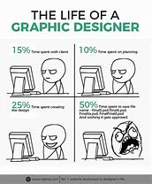 Image result for Funny Graphic Art
