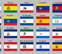 Image result for World Flags Spain