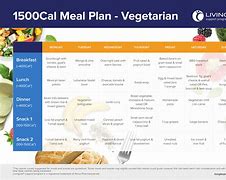 Image result for 1500 Calorie Diet Plan Indian