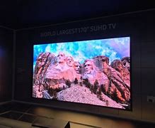 Image result for Biggest TV with No Photo