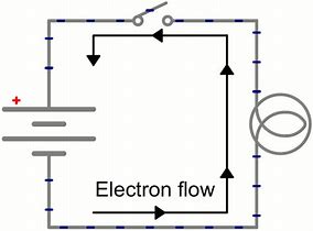 Image result for Diagram of a Circuit Breaker