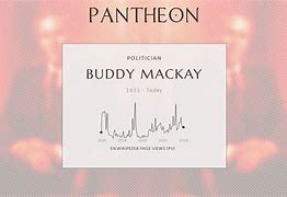 Image result for Buddy Mackay