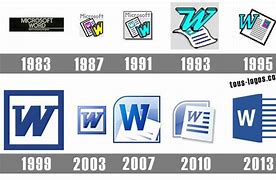 Image result for Word Logo Evolution