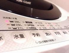 Image result for Japan Washing Machine Touch Screen