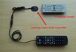 Image result for Grounding TV Wired Remote Control