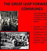 Image result for Great Leap Forward Commune Design
