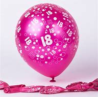 Image result for 18th Birthday Balloons