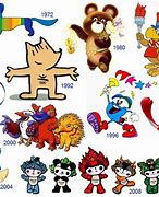 Image result for Olympic Mascot Memes