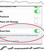 Image result for What to Do When You Forgot Phone Password