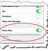 Image result for Apple iPhone 5S Passcode