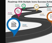 Image result for PowerPoint RoadMap Template Free