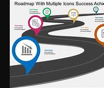 Image result for RoadMap Template Free Download