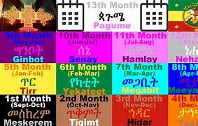 Image result for Ethiopia 13 Month Calendar