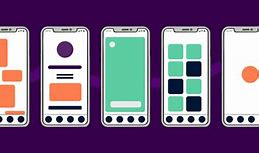 Image result for Mobile-App Wireframe Prototype Example