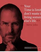 Image result for Steve Jobs Achievements