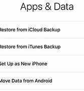 Image result for Activate New iPhone 6