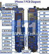 Image result for Parts Breakdown Diagram of iPhone 6