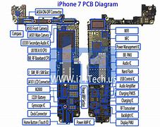 Image result for IC De Power De iPhone 7