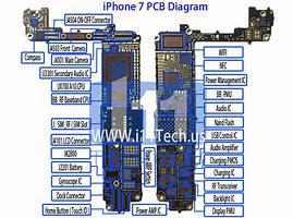 Image result for Picture of Diagram for a iPhone 7