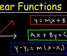Image result for The Function Is Linear Meaning