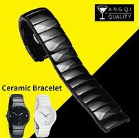 Image result for Rado Watch Band