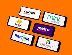 Image result for TracFone My Account