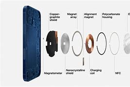 Image result for Phone Case Components