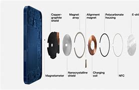 Image result for Ipohne Charger Inside
