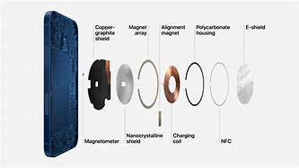 Image result for Magnetic Charger Inside Phone