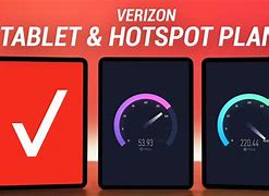 Image result for 25GB Mobil Hotspot Verizon Plans
