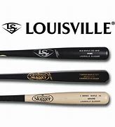 Image result for Baseball Bat Brands