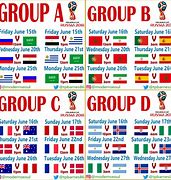 Image result for World Cup 2018 Group Stage