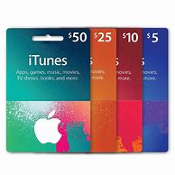 Image result for Reset of an iTunes Card