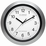Image result for Atomic Analog Wall Clock