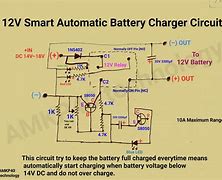 Image result for Industrial 12V Battery